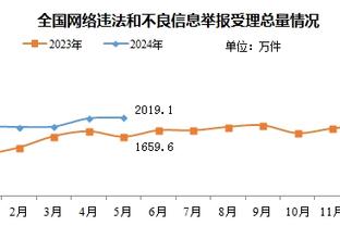 队记：活塞送走巴格利只是开胃菜 他们将在交易市场继续活跃